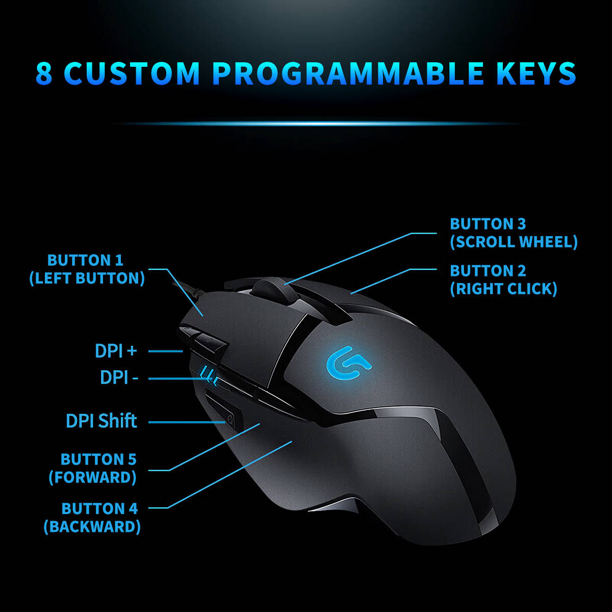 Ratón para juegos Logitech G40 - Esports Gaming Training reseña y precio